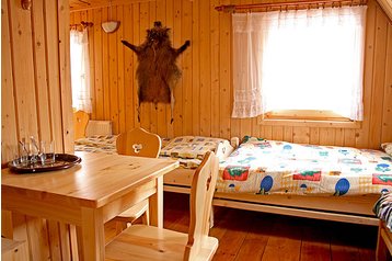Polonia Privát Zakopane, Interior